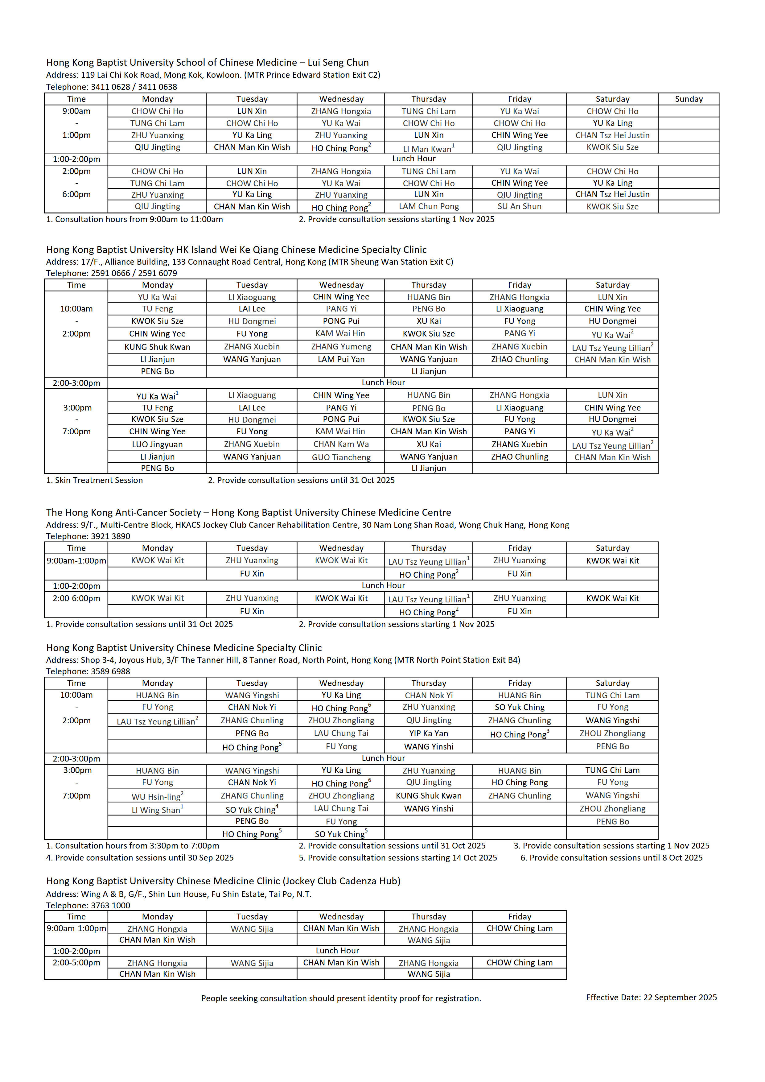 CMP roster